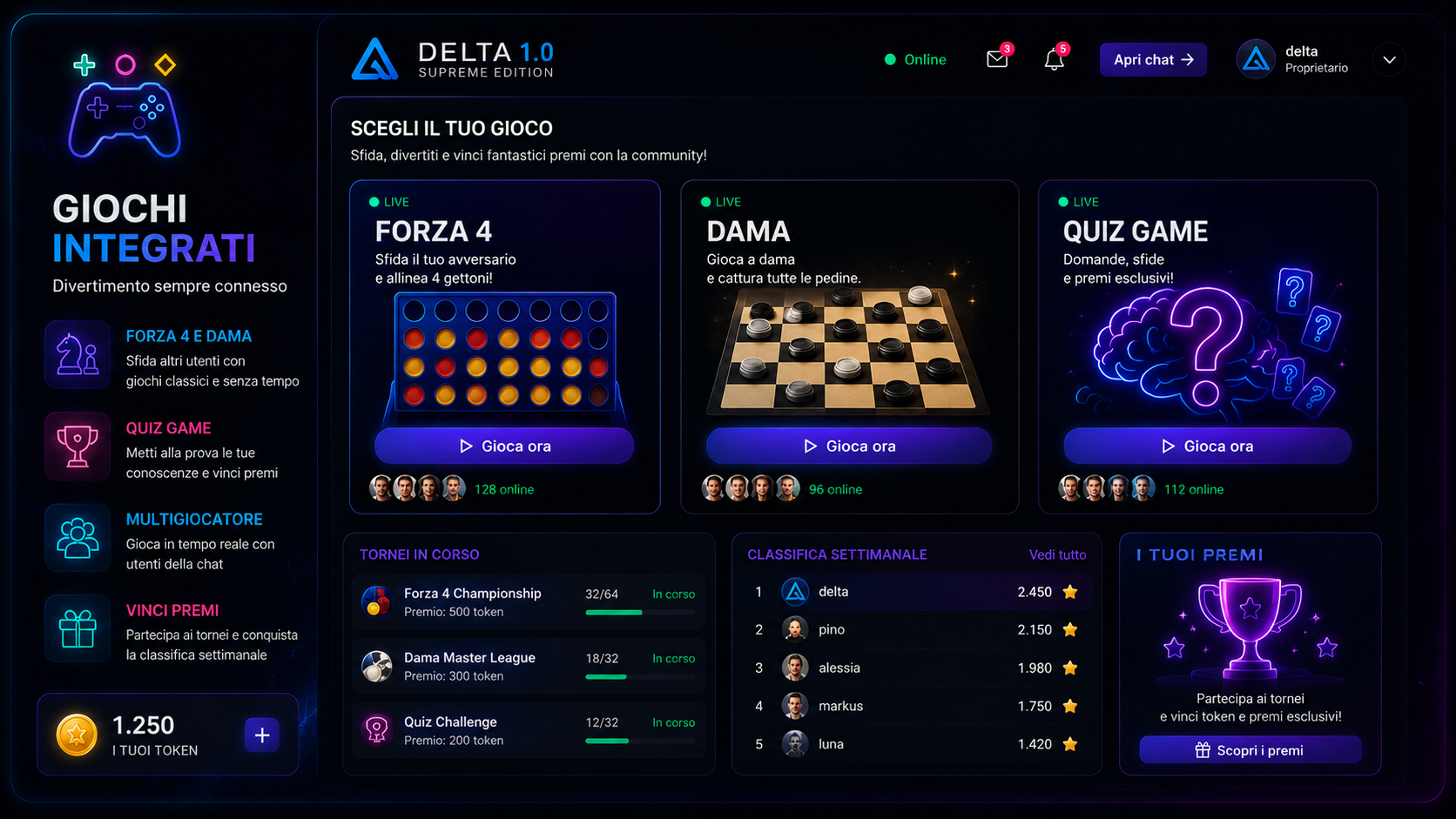 Anteprima giochi integrati 5
